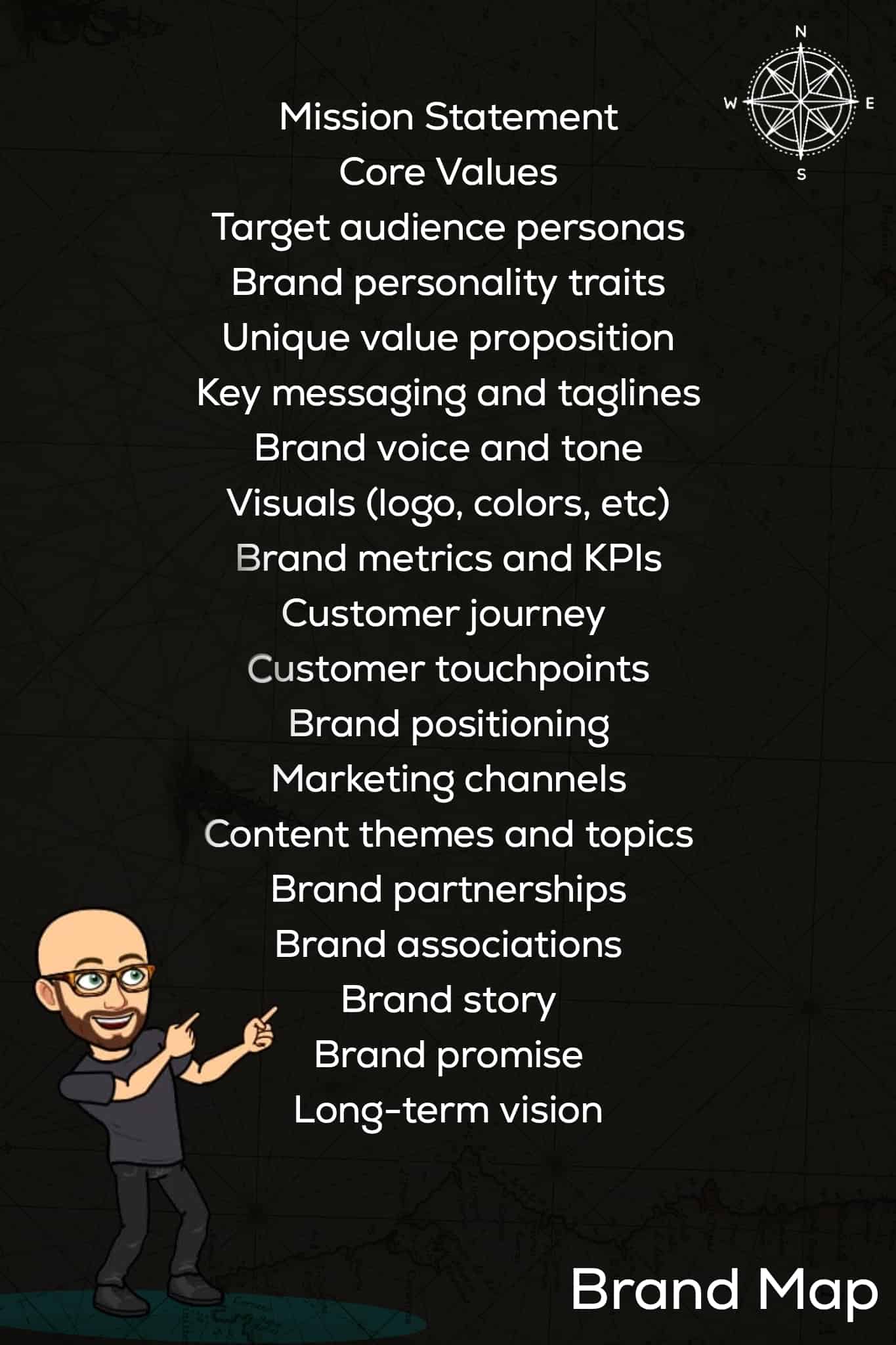 Infographic of how to build a brand